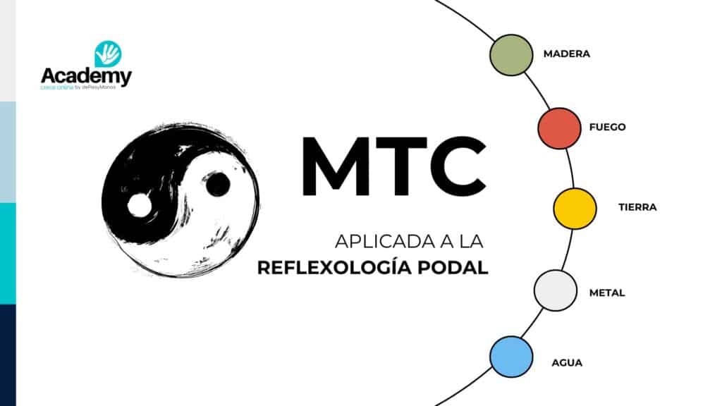 Medicina tradicional china aplicada a la reflexología podal