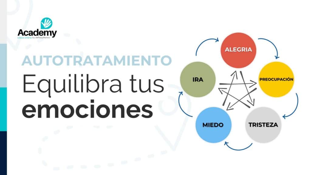 EQUILIBRA TUS EMOCIONES REFLEXOLOGÍA PODAL